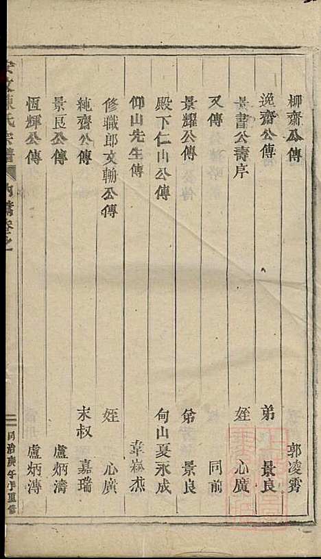 [下载][安文陈氏宗谱]东阳陈氏_清同治9年1870_安文陈氏家谱_三.pdf