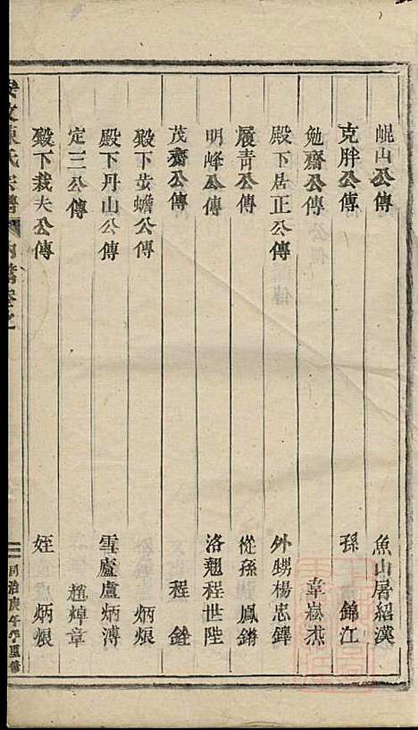 [下载][安文陈氏宗谱]东阳陈氏_清同治9年1870_安文陈氏家谱_三.pdf