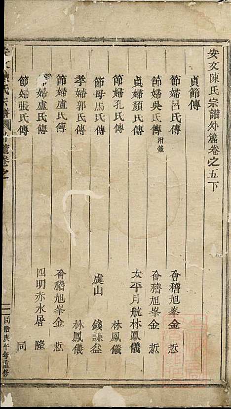 [下载][安文陈氏宗谱]东阳陈氏_清同治9年1870_安文陈氏家谱_四.pdf