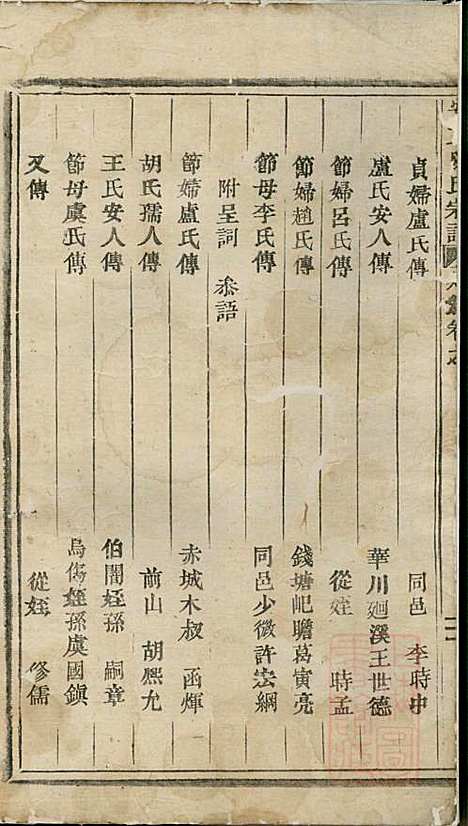 [下载][安文陈氏宗谱]东阳陈氏_清同治9年1870_安文陈氏家谱_四.pdf