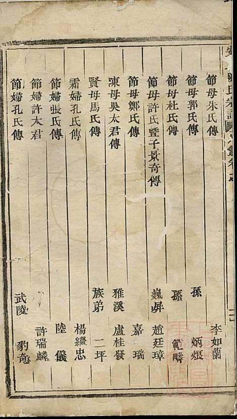 [下载][安文陈氏宗谱]东阳陈氏_清同治9年1870_安文陈氏家谱_四.pdf