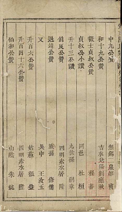 [下载][安文陈氏宗谱]东阳陈氏_清同治9年1870_安文陈氏家谱_五.pdf