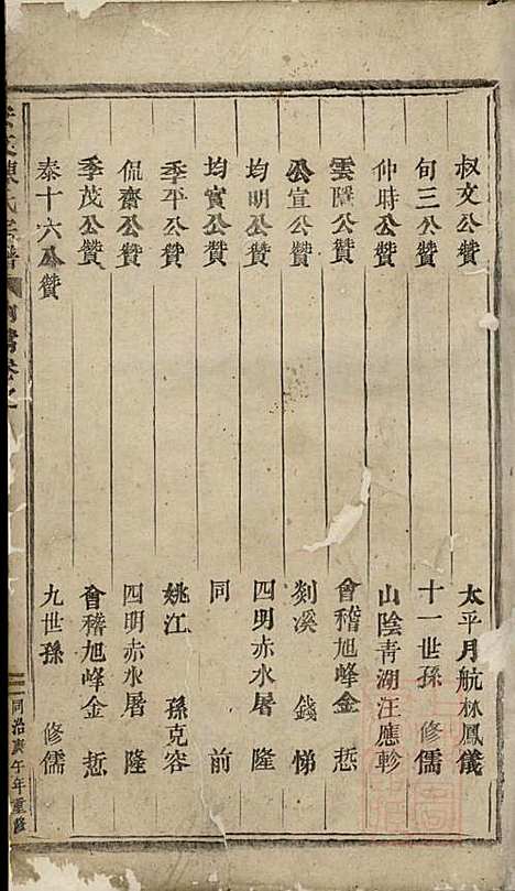 [下载][安文陈氏宗谱]东阳陈氏_清同治9年1870_安文陈氏家谱_五.pdf