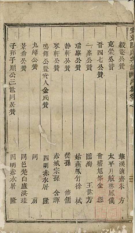 [下载][安文陈氏宗谱]东阳陈氏_清同治9年1870_安文陈氏家谱_五.pdf