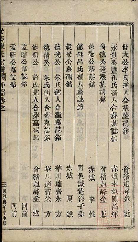 [下载][安文陈氏宗谱]东阳陈氏_清同治9年1870_安文陈氏家谱_六.pdf