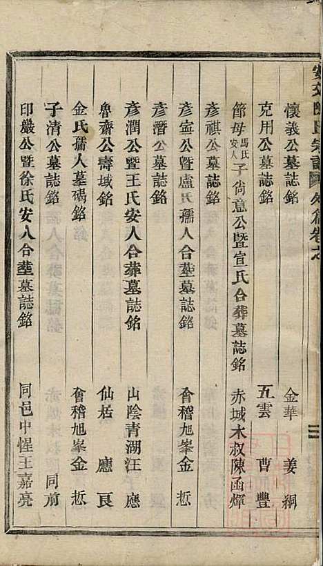 [下载][安文陈氏宗谱]东阳陈氏_清同治9年1870_安文陈氏家谱_六.pdf