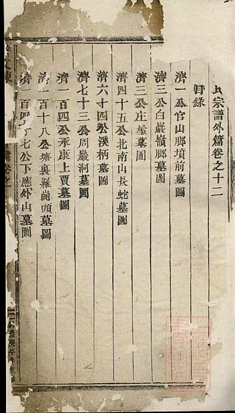 [下载][安文陈氏宗谱]东阳陈氏_清同治9年1870_安文陈氏家谱_七.pdf