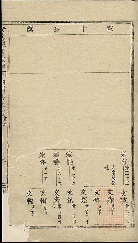 [下载][安文陈氏宗谱]东阳陈氏_清同治9年1870_安文陈氏家谱_九.pdf