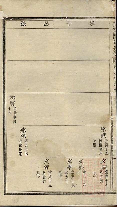 [下载][安文陈氏宗谱]东阳陈氏_清同治9年1870_安文陈氏家谱_十.pdf