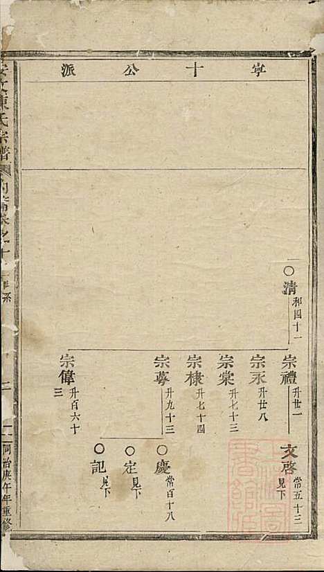 [下载][安文陈氏宗谱]东阳陈氏_清同治9年1870_安文陈氏家谱_十.pdf