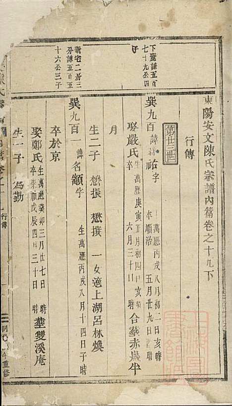 [下载][安文陈氏宗谱]东阳陈氏_清同治9年1870_安文陈氏家谱_十二.pdf