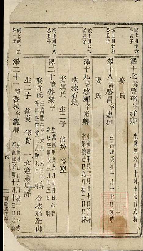 [下载][安文陈氏宗谱]东阳陈氏_清同治9年1870_安文陈氏家谱_十三.pdf