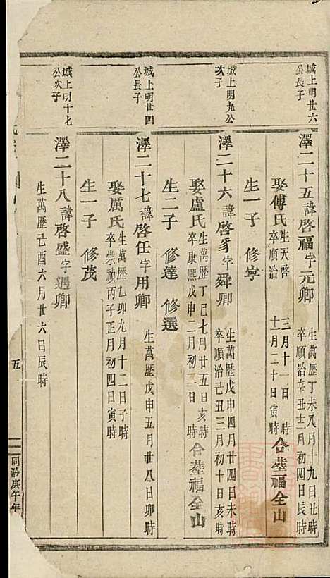 [下载][安文陈氏宗谱]东阳陈氏_清同治9年1870_安文陈氏家谱_十三.pdf