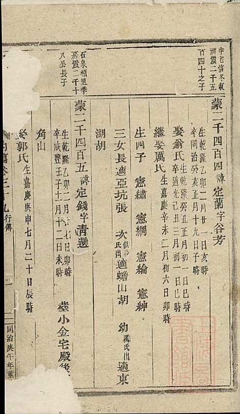 [下载][安文陈氏宗谱]东阳陈氏_清同治9年1870_安文陈氏家谱_十五.pdf