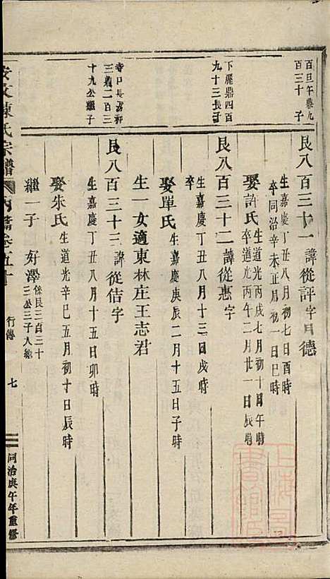 [下载][安文陈氏宗谱]东阳陈氏_清同治9年1870_安文陈氏家谱_十六.pdf