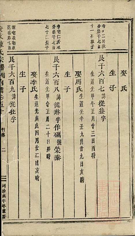 [下载][安文陈氏宗谱]东阳陈氏_清同治9年1870_安文陈氏家谱_十七.pdf