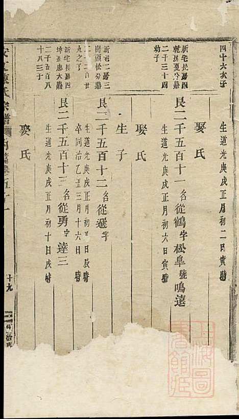 [下载][安文陈氏宗谱]东阳陈氏_清同治9年1870_安文陈氏家谱_十八.pdf