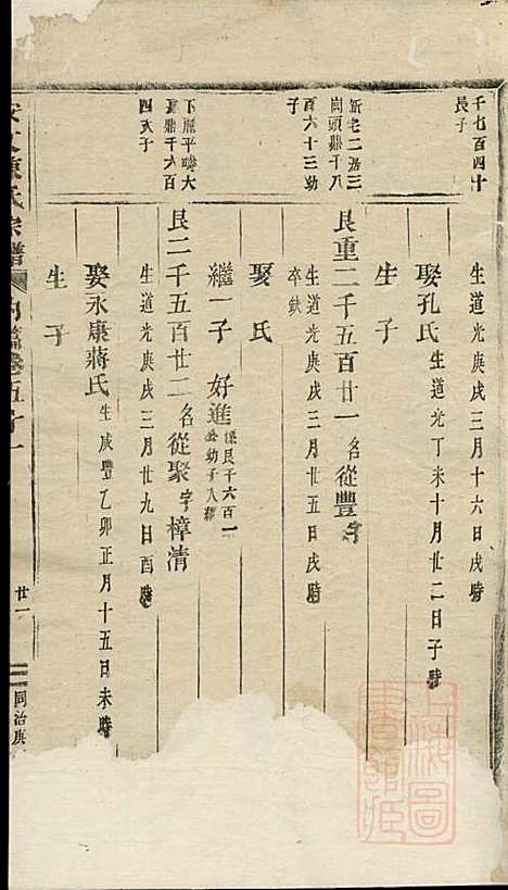 [下载][安文陈氏宗谱]东阳陈氏_清同治9年1870_安文陈氏家谱_十八.pdf