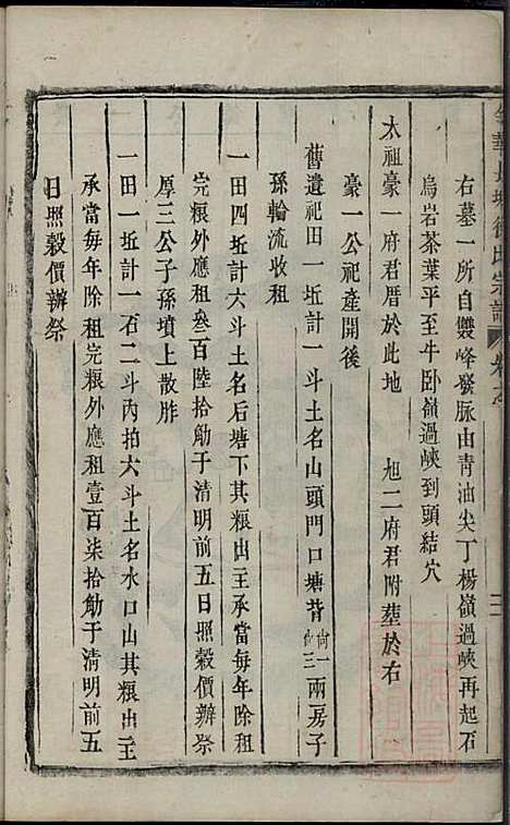 [下载][金华长塘徐氏宗谱]徐广臣_金华徐氏_清嘉庆14年1809_金华长塘徐氏家谱_二.pdf