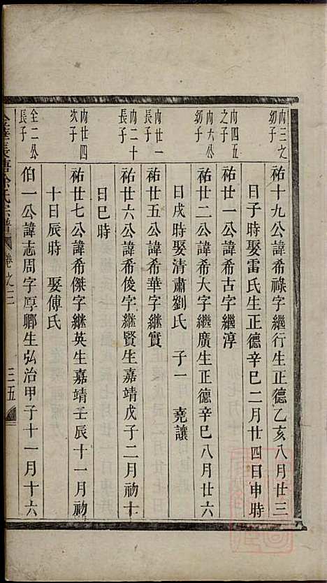 [下载][金华长塘徐氏宗谱]徐广臣_金华徐氏_清嘉庆14年1809_金华长塘徐氏家谱_五.pdf