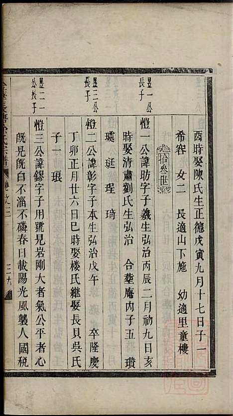 [下载][金华长塘徐氏宗谱]徐广臣_金华徐氏_清嘉庆14年1809_金华长塘徐氏家谱_五.pdf