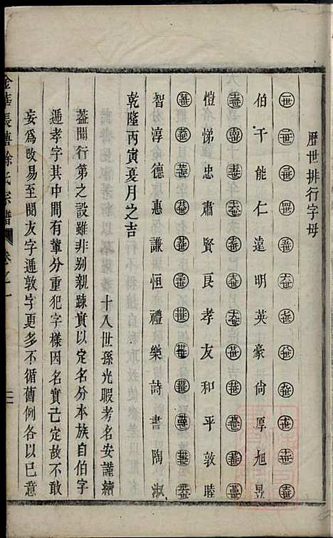 [下载][金华长塘徐氏宗谱]徐广臣_金华徐氏_清嘉庆14年1809_金华长塘徐氏家谱_八.pdf