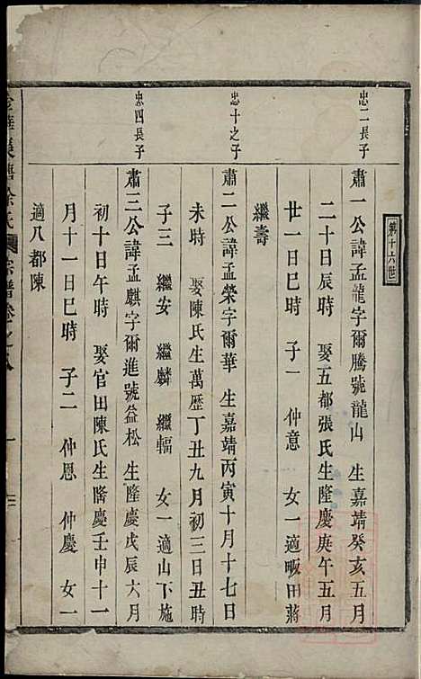 [下载][金华长塘徐氏宗谱]徐广臣_金华徐氏_清嘉庆14年1809_金华长塘徐氏家谱_十.pdf