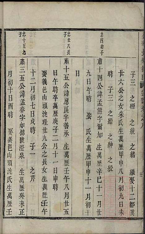 [下载][金华长塘徐氏宗谱]徐广臣_金华徐氏_清嘉庆14年1809_金华长塘徐氏家谱_十.pdf