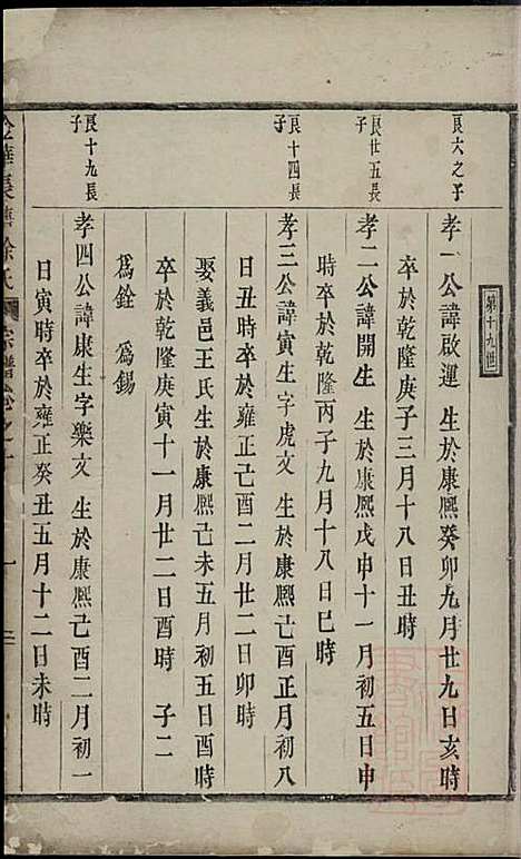 [下载][金华长塘徐氏宗谱]徐广臣_金华徐氏_清嘉庆14年1809_金华长塘徐氏家谱_十二.pdf