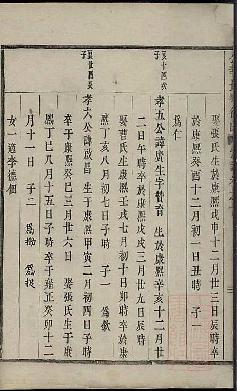 [下载][金华长塘徐氏宗谱]徐广臣_金华徐氏_清嘉庆14年1809_金华长塘徐氏家谱_十二.pdf