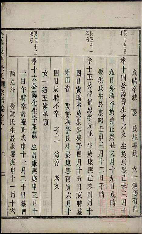 [下载][金华长塘徐氏宗谱]徐广臣_金华徐氏_清嘉庆14年1809_金华长塘徐氏家谱_十二.pdf