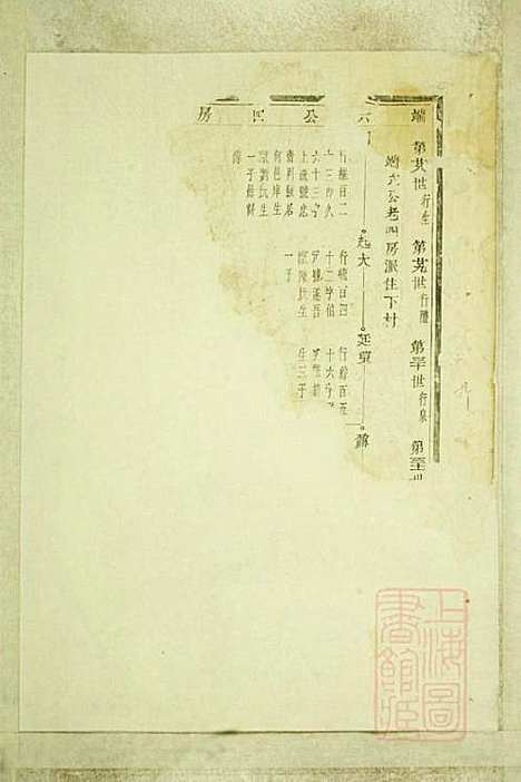 [下载][暨阳嵩山张氏宗谱]张阿龙_敦睦堂_清道光5年1825_暨阳嵩山张氏家谱_四.pdf