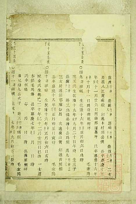 [下载][暨阳嵩山张氏宗谱]张阿龙_敦睦堂_清道光5年1825_暨阳嵩山张氏家谱_五.pdf