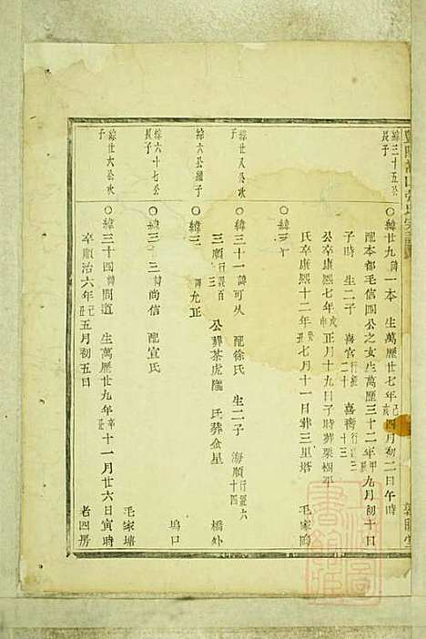 [下载][暨阳嵩山张氏宗谱]张阿龙_敦睦堂_清道光5年1825_暨阳嵩山张氏家谱_六.pdf