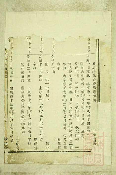 [下载][暨阳嵩山张氏宗谱]张阿龙_敦睦堂_清道光5年1825_暨阳嵩山张氏家谱_七.pdf