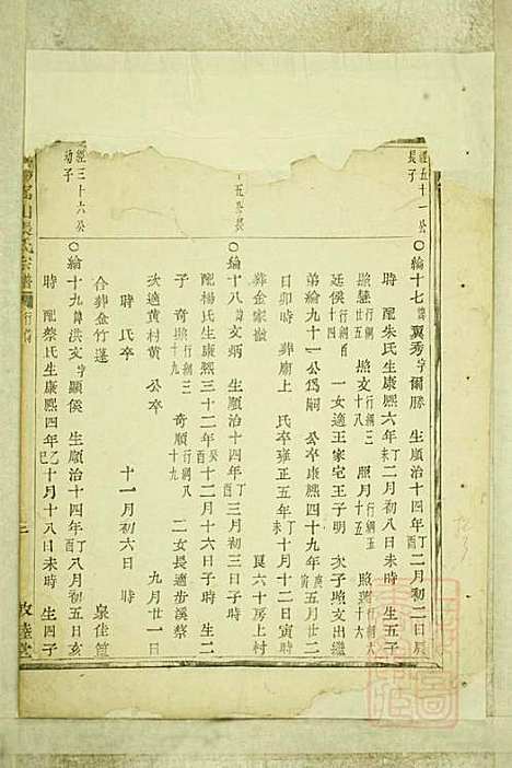 [下载][暨阳嵩山张氏宗谱]张阿龙_敦睦堂_清道光5年1825_暨阳嵩山张氏家谱_七.pdf