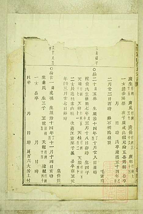 [下载][暨阳嵩山张氏宗谱]张阿龙_敦睦堂_清道光5年1825_暨阳嵩山张氏家谱_七.pdf