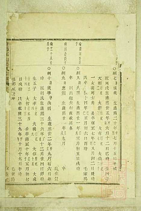 [下载][暨阳嵩山张氏宗谱]张阿龙_敦睦堂_清道光5年1825_暨阳嵩山张氏家谱_八.pdf