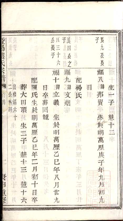 [下载][暨阳楼氏宗谱]张棣萼_暨阳楼氏_清咸丰10年1860_暨阳楼氏家谱_五.pdf