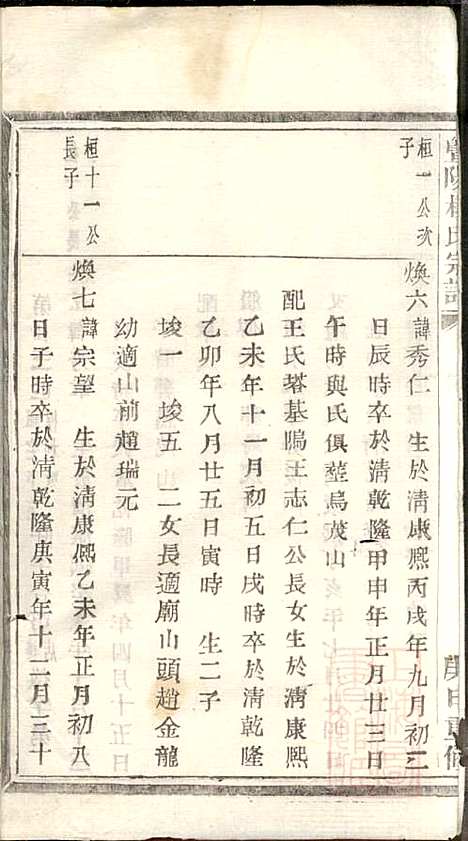 [下载][暨阳楼氏宗谱]张棣萼_暨阳楼氏_清咸丰10年1860_暨阳楼氏家谱_六.pdf