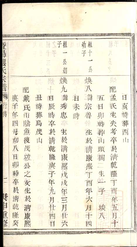 [下载][暨阳楼氏宗谱]张棣萼_暨阳楼氏_清咸丰10年1860_暨阳楼氏家谱_六.pdf