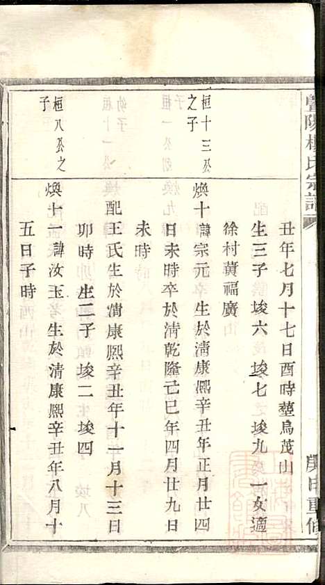 [下载][暨阳楼氏宗谱]张棣萼_暨阳楼氏_清咸丰10年1860_暨阳楼氏家谱_六.pdf