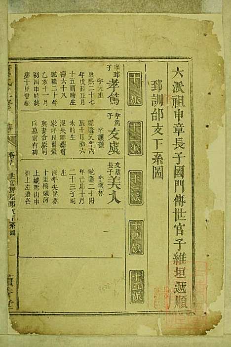 [下载][黄氏三修族谱]黄美柴_读香堂_清同治十年1871_黄氏三修家谱_四.pdf