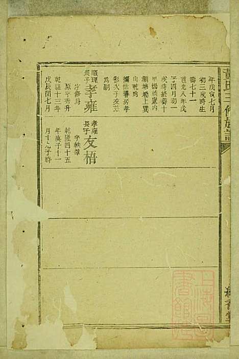 [下载][黄氏三修族谱]黄美柴_读香堂_清同治十年1871_黄氏三修家谱_六.pdf