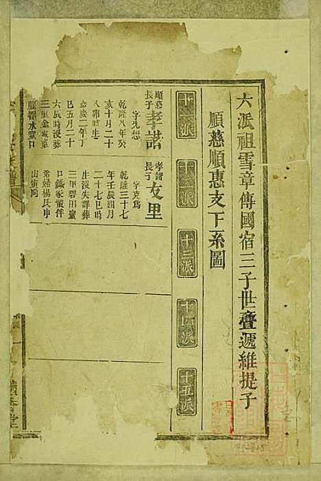 [下载][黄氏三修族谱]黄美柴_读香堂_清同治十年1871_黄氏三修家谱_七.pdf