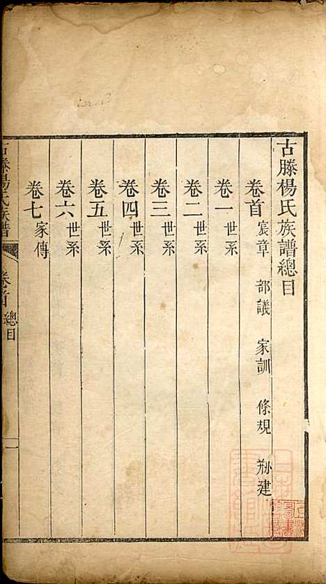 [下载][古滕杨氏族谱]杨黼_清嘉庆甲子年1804_古滕杨氏家谱_一.pdf