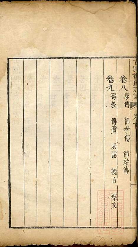 [下载][古滕杨氏族谱]杨黼_清嘉庆甲子年1804_古滕杨氏家谱_一.pdf