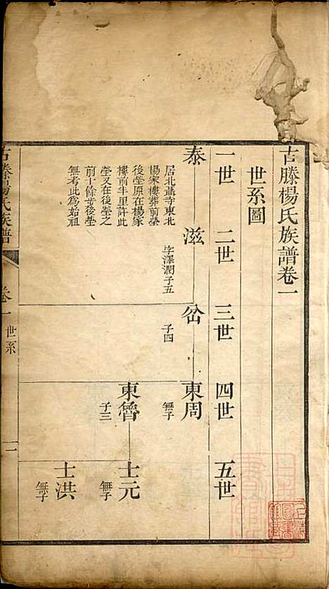 [下载][古滕杨氏族谱]杨黼_清嘉庆甲子年1804_古滕杨氏家谱_二.pdf