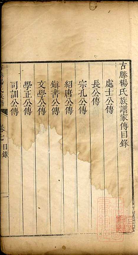 [下载][古滕杨氏族谱]杨黼_清嘉庆甲子年1804_古滕杨氏家谱_五.pdf