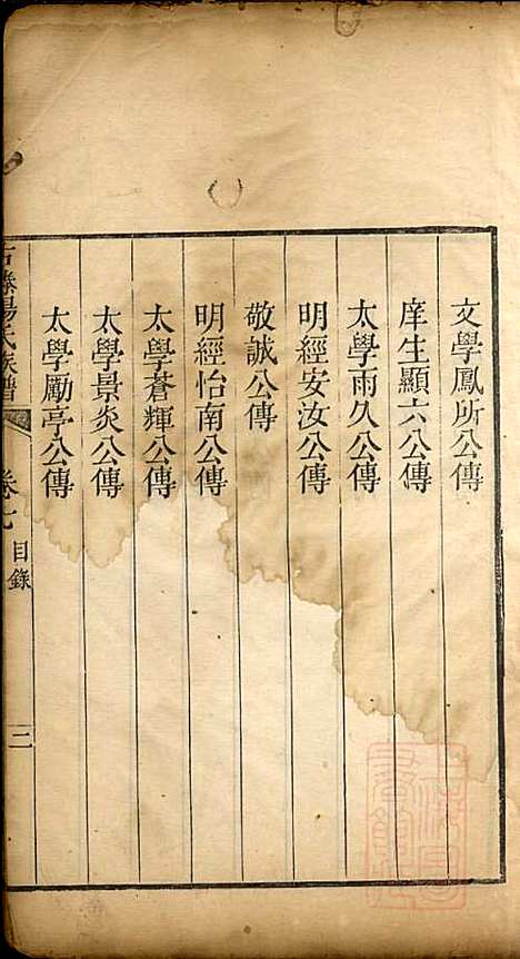 [下载][古滕杨氏族谱]杨黼_清嘉庆甲子年1804_古滕杨氏家谱_五.pdf